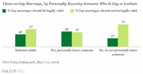 gaymarriage11